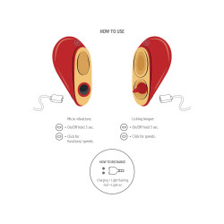 Xocoon Stimulateur de clitoris HeartBreaker Rouge